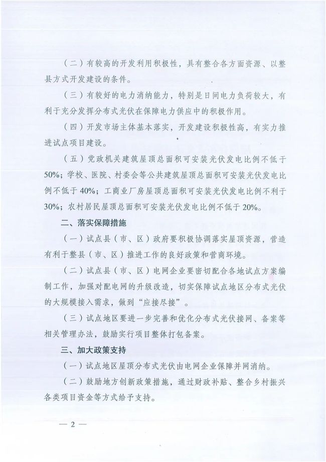 國家能源局綜合司關于報送整縣（市、區(qū)）屋頂分布式光伏開發(fā)試點方案的通知